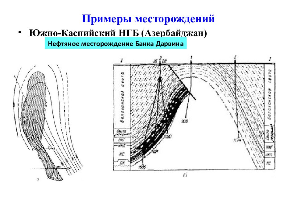 Геохимия нефти и газа. Месторождения пример. Пример месторождения нефти. Однопластовое месторождение. Каспийский НГБ.