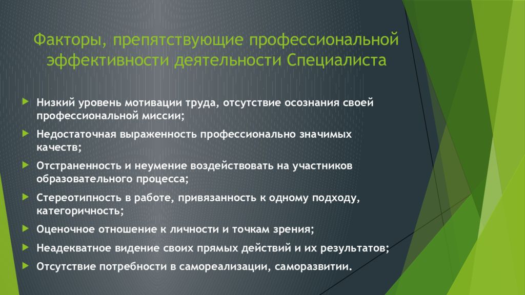 Спс кодекс презентация