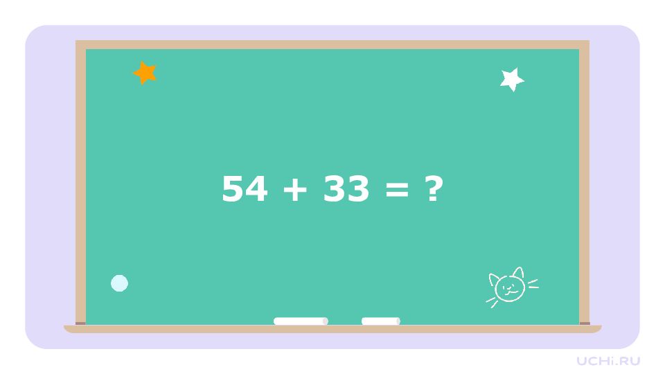 2 класс
Алгоритм письменного сложения чисел 2 класс Алгоритм письменного сложения чисел