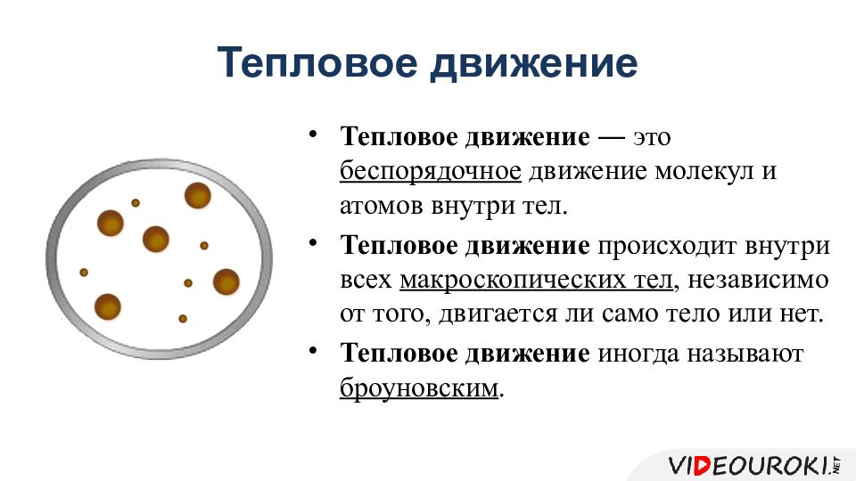 Тепловое движение молекул температура. Тепловое движение. Тепловое движение молекул. Тепловое движение атомов и молекул. Тепловое движение определение.