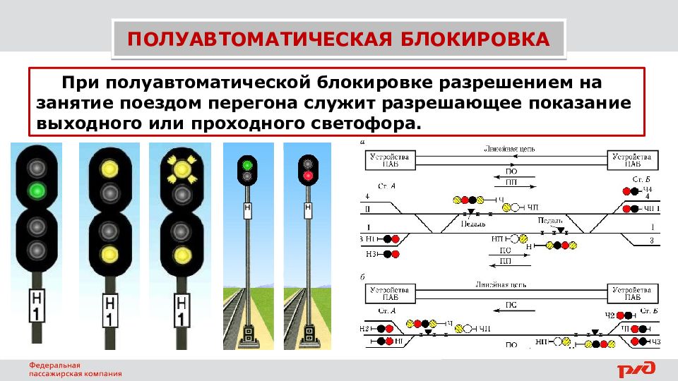 Сигнализация по движению поездов. Схема включения маневрового светофора. Полуавтоматическая блокировка на ЖД схема. Схема автоблокировки на ЖД транспорте. Блок питания светофора автоблокировки.