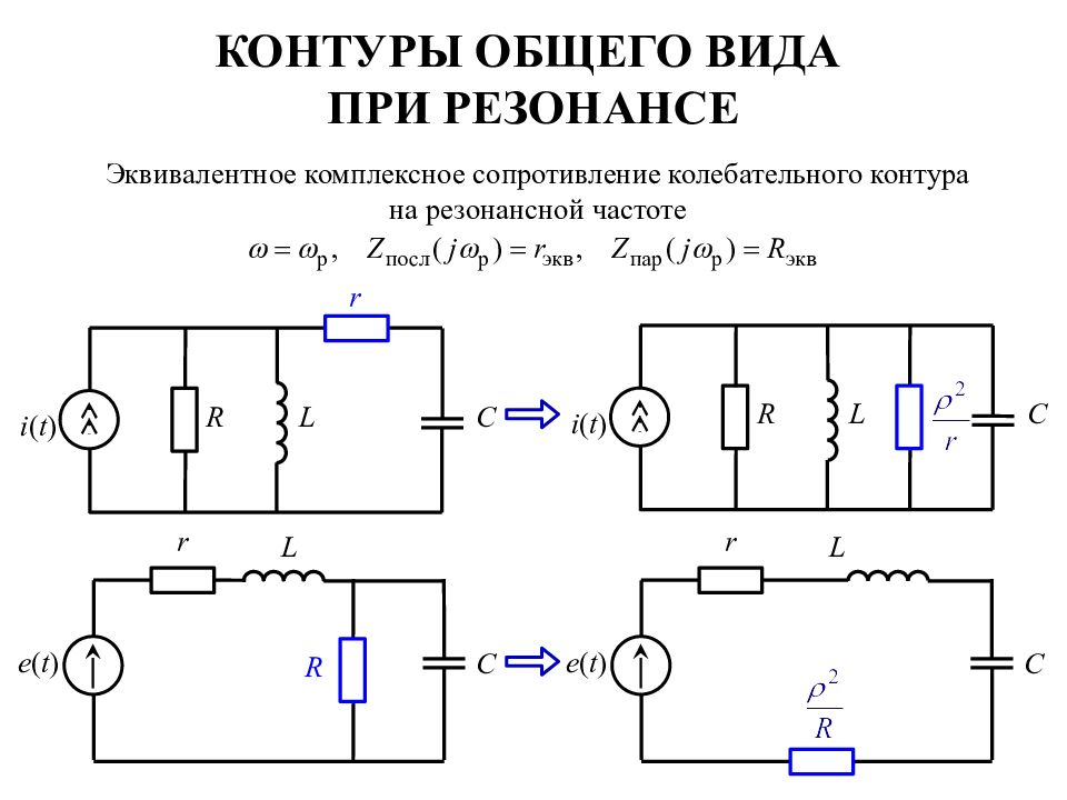 Последовательный колебательный контур. Колебательный контур схема замещения. Параллельный колебательный контур схема замещения. Эквивалентная схема параллельного колебательного контура. Сопротивление колебательного контура на резонансной частоте.