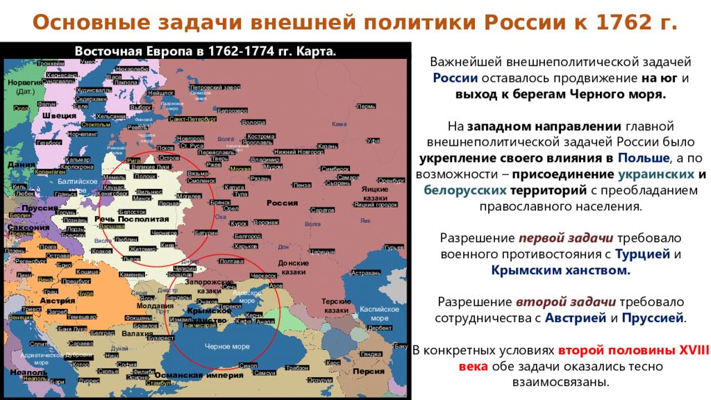 Восточно западное направление. Основные направления внешней политики 1762-1796. Задачи внешней политики 1762 1796. Внешняя политика России основные направления в 1762-1796. Основные задачи внешней политики России в 1762-1796 гг.