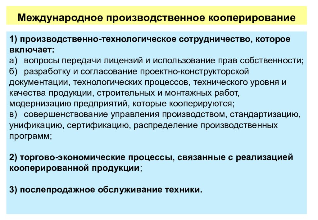 Международное производственное сотрудничество презентация