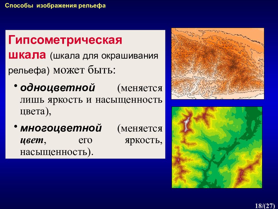 Метод изображений. Гипсометрический способ изображения рельефа. Способы изображения рельефа гипсометрические шкалы. Картографические способы изображения. Способы изображения рельефа. Способ гипсометрической окраски.