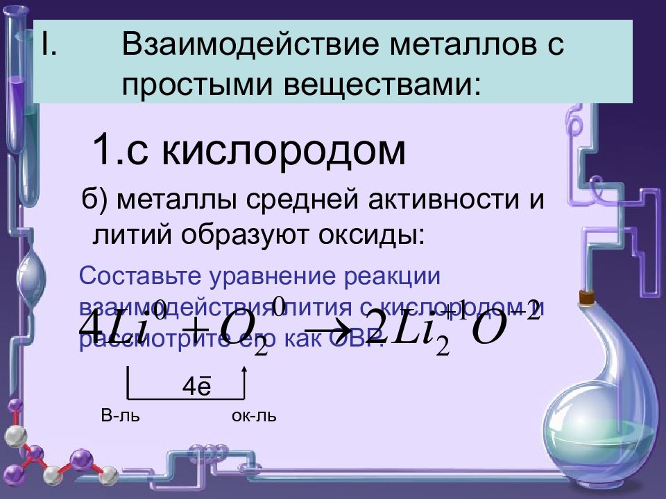 Металлы в химии презентация 9 класс