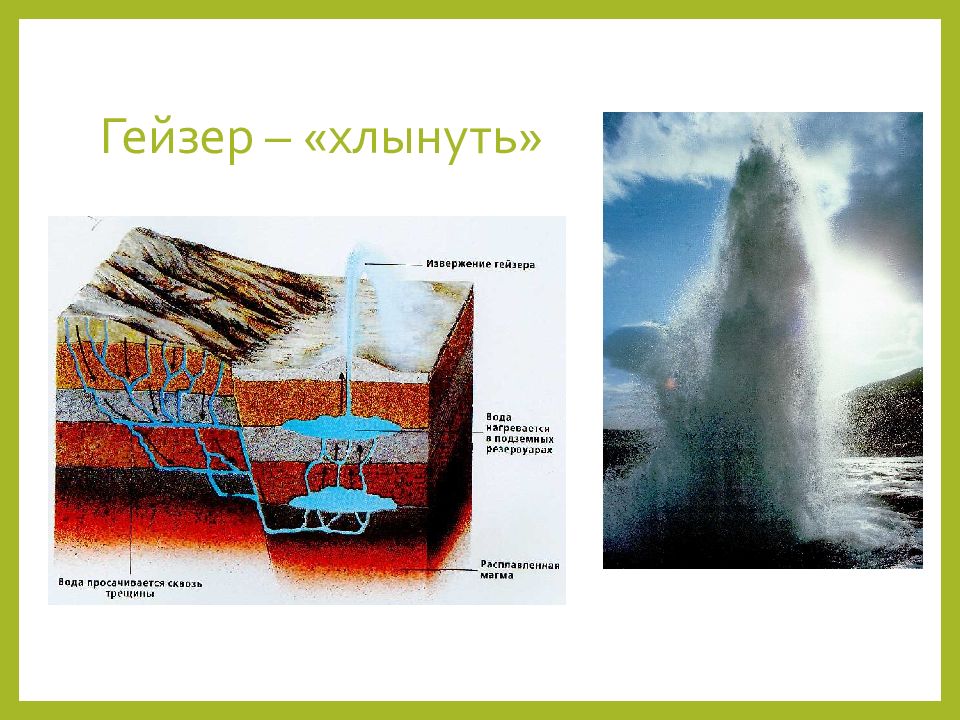 Гейзер принцип работы. Строение вулкана и гейзера. Строение гейзера. Схема строения гейзера. Схема действия гейзера.