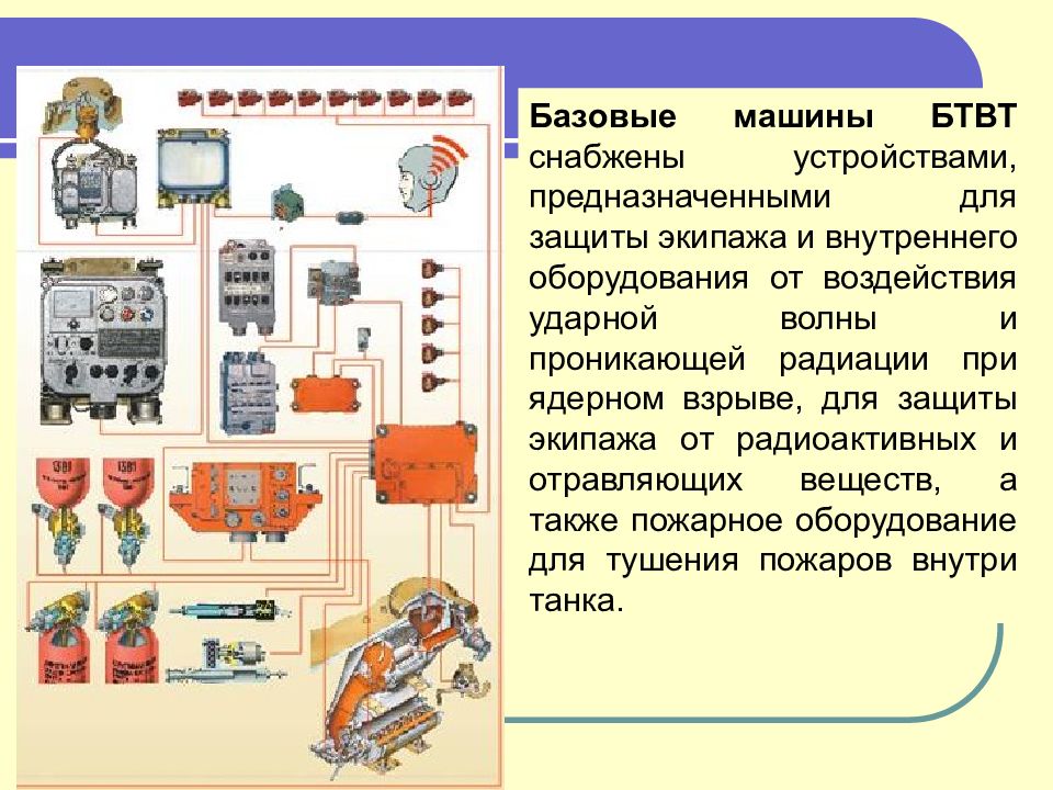 Устройство базовых машин. Базовые машины. Основные характеристики силовых установок базовых шасси БТВТ. Виды эксплуатации БТВТ. Все базовые машины.