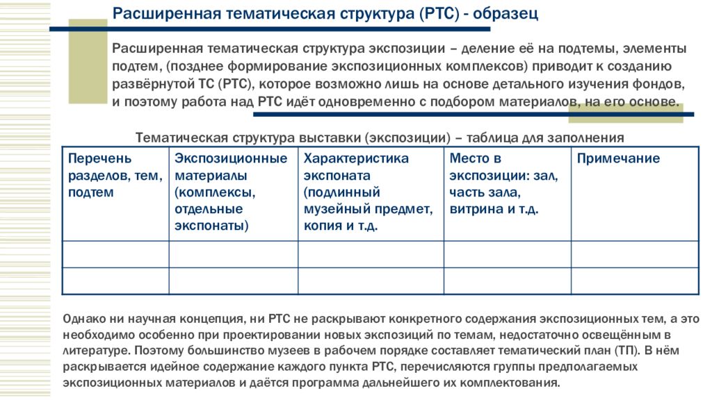 Тематико экспозиционный план выставки