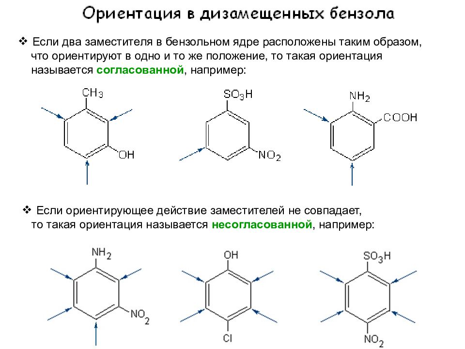 Структура ориентации. Согласованная ориентация заместителей в бензольном. Заместители в бензольном ядре. Ориентирующее действие заместителей в бензольном ядре. Согласованная ориентация в бензольном кольце.