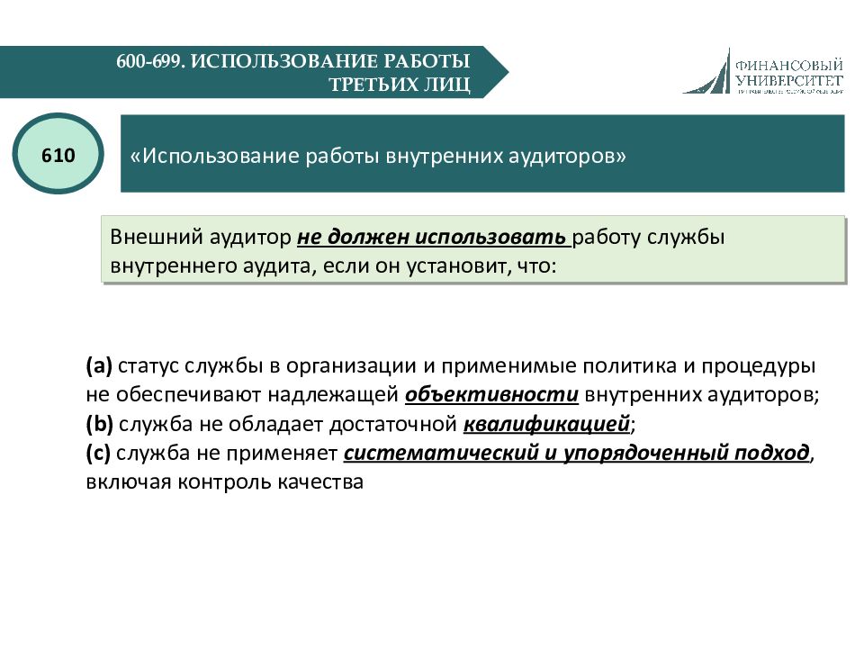 В соответствии с стандартом внешнего государственного аудита. Международные стандарты аудита презентация. Международные стандарты аудиторской деятельности. МСА картинки для презентации. МСА 200 кратко.