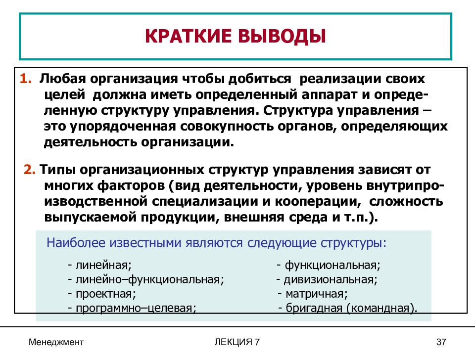 Структура выводов