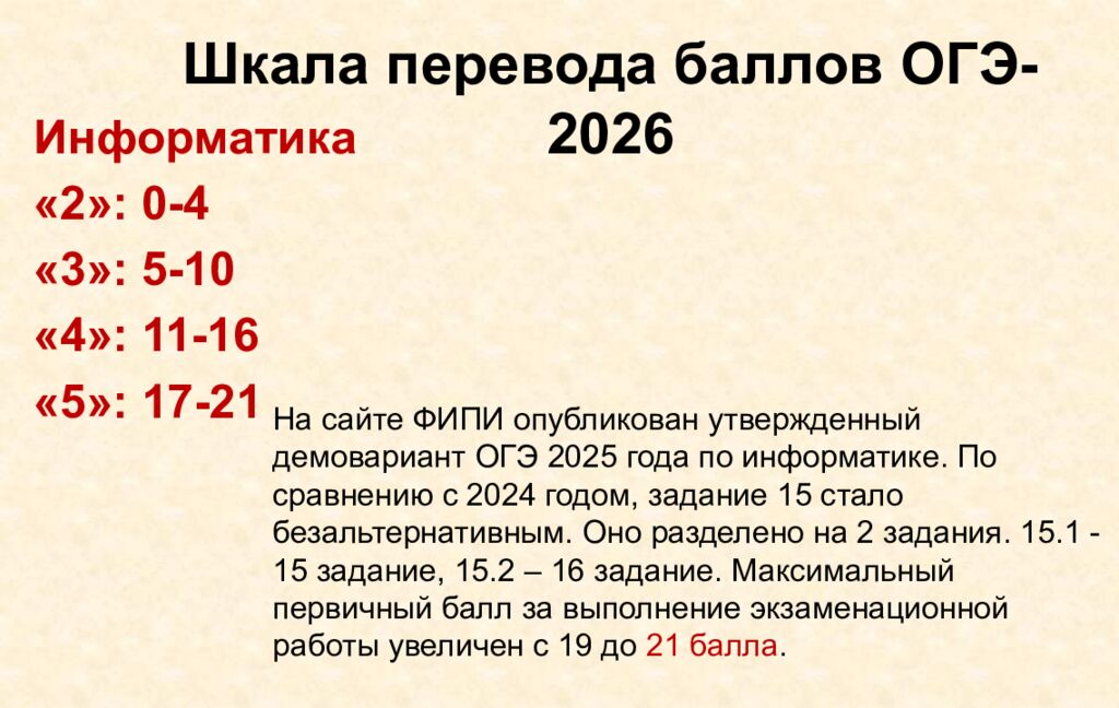 Шкала перевода баллов ОГЭ-2026