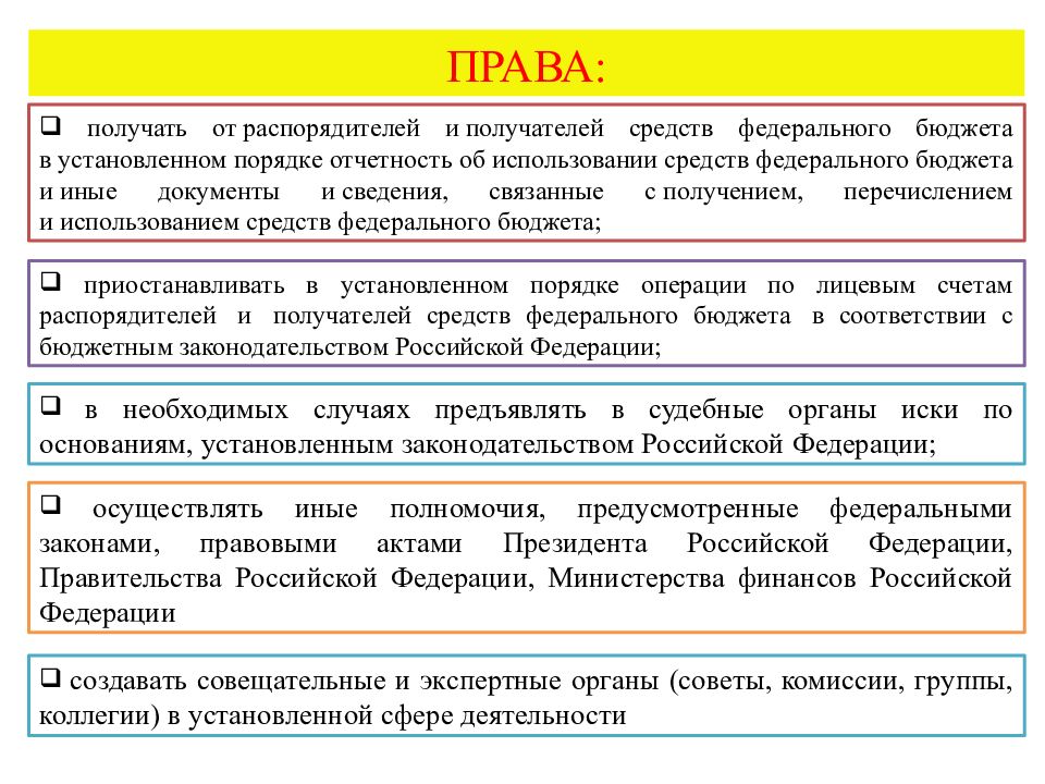 Главные распорядители бюджета. Получатели средств бюджета это. Распорядители и получатели средств федерального бюджета. Федеральная служба финансово-бюджетного. Распорядители и получатели бюджетных средств.