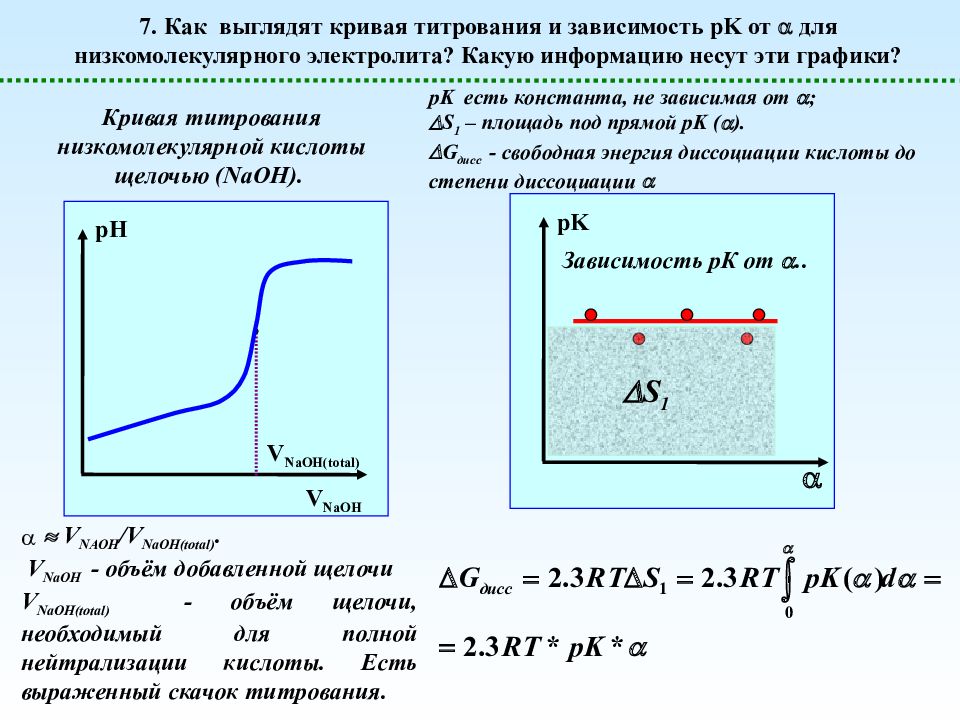 Диаграмма кислота. H2c4h4o6 кривая титрования. Кривая титрования Валина. Кривая титрования Серина. Кривая титрования раствора щелочью.