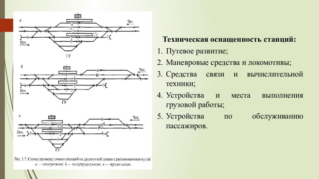 План путевого развития