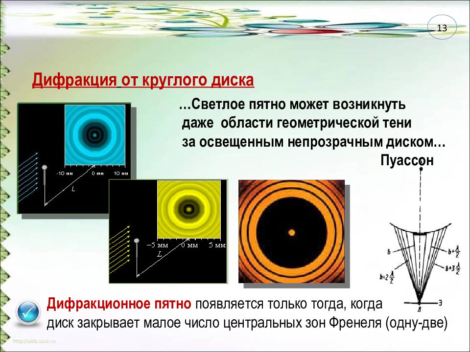 Каковы характерные особенности дифракционной картины получающиеся на малом непрозрачном диске