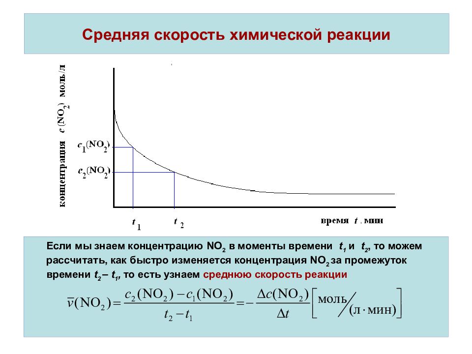 Тема скорость химических реакций. Средняя скорость химической реакции формула. Формула для вычисления средней скорости химической реакции. Вычислить среднюю скорость химической реакции. Средняя скорость химической реакции.