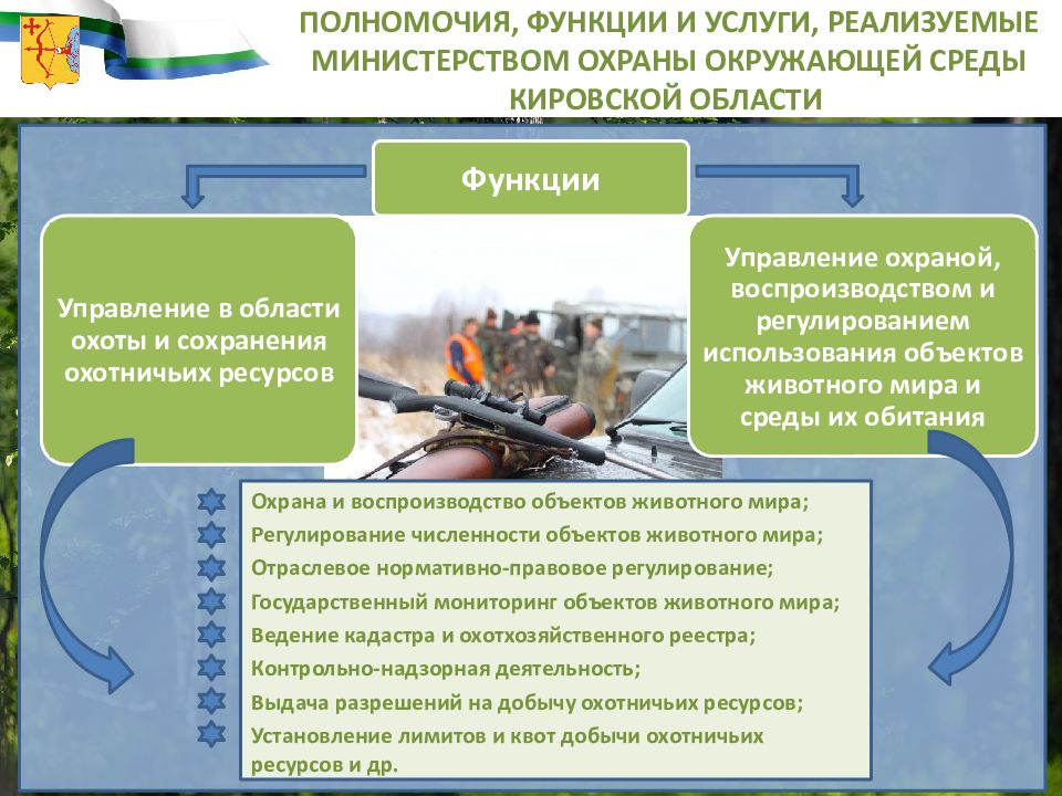 Итоги деятельности. Правове регулирование озраны животного мера. Правовое регулирование охраны объектов животного мира. Принципы охраны животного мира. Правовые проблемы охраны животного мира.