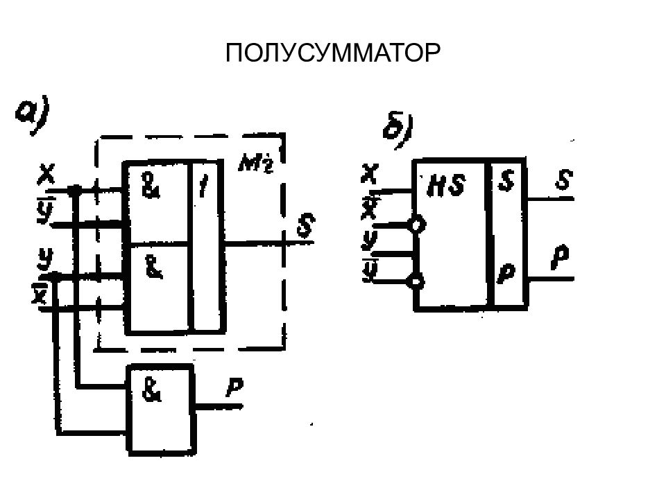 Шифратор дешифратор мультиплексор демультиплексор. Полусумматор обозначение на схеме. Полусумматор схема Уго. Дешифратор на транзисторах.