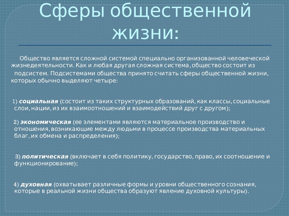 Основные сферы общественной жизни презентация 6 класс