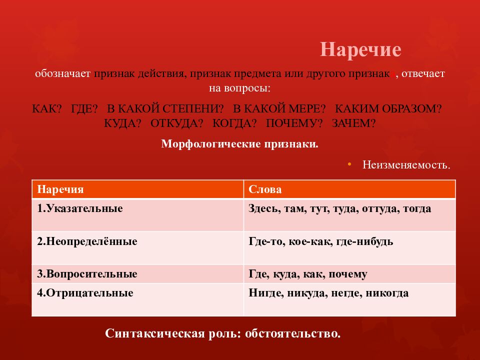Наречие