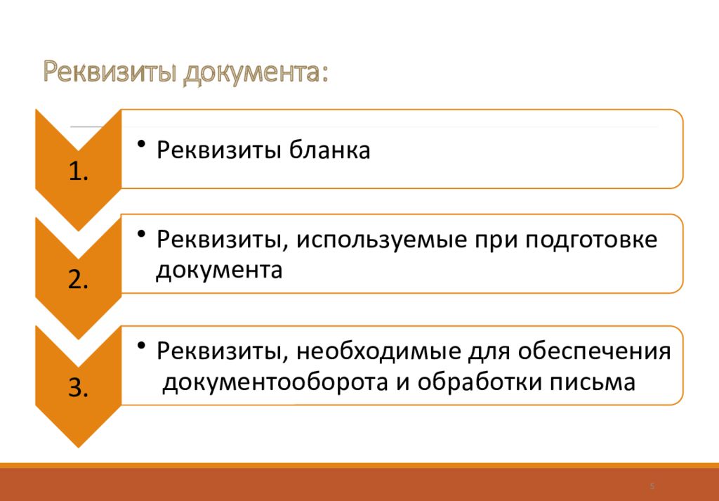 Реквизит 5. Реквизиты документа о представительстве. Реквизиты документа награды?.