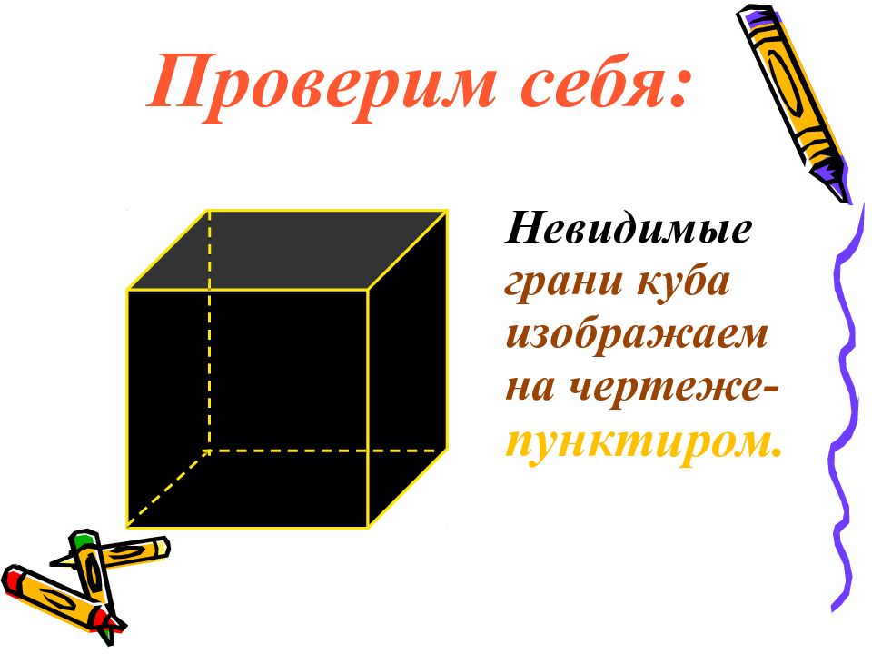 Вид граней куба. Невидимая грань Куба. Куб для презентации. Невидимые грани. Куб грани.