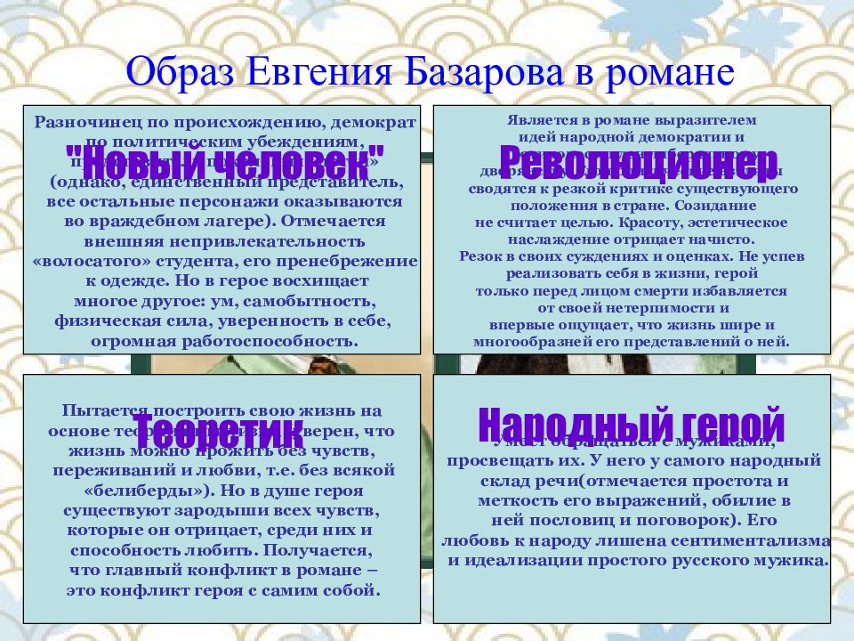 Сочинение базаров новый герой или трагическая личность