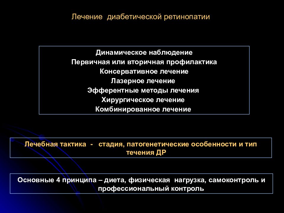 Лечение диабетической ретинопатии. Лекарство при диабетической ретинопатии. Лечение диабетической ретинопатии медикаментозное. Принцип лечения диабетической ретинопатии.