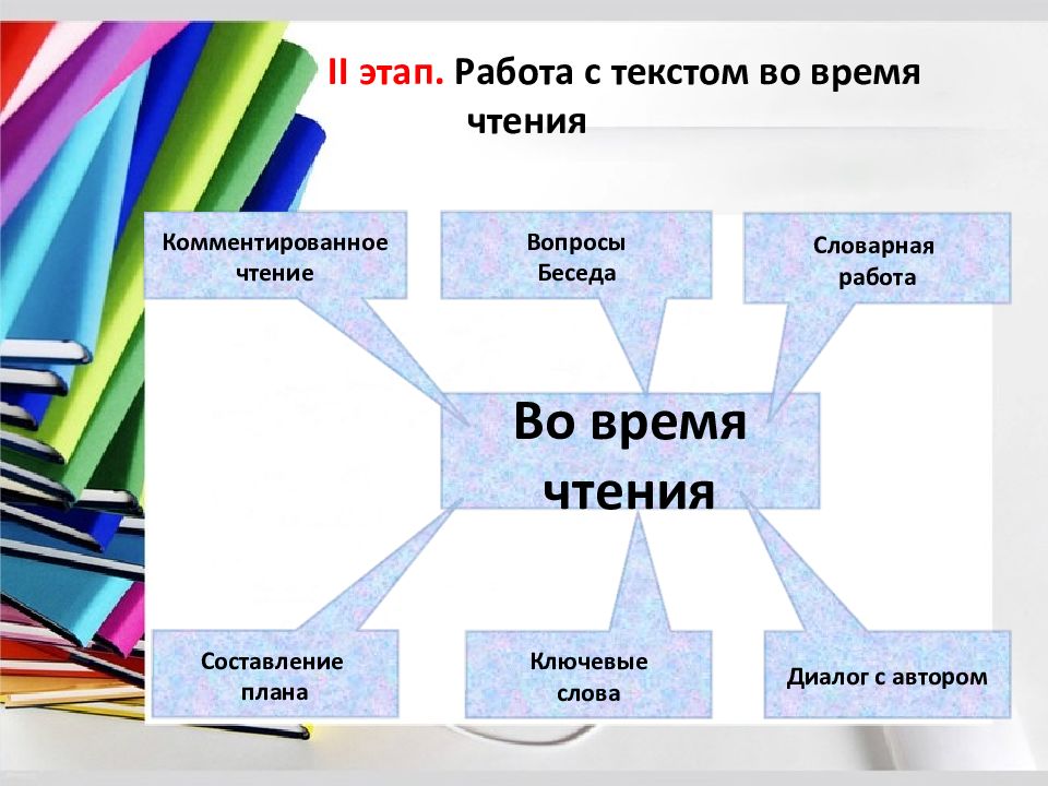 Методическая мастерская