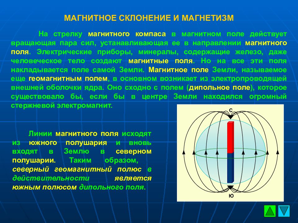 Склонение магнитной стрелки в геодезии