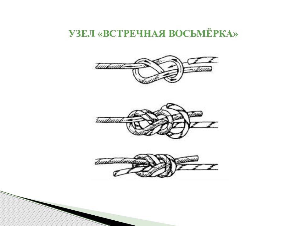 Узел восьмерка. Узел восьмерка схема. Узел встречный схема вязания. Как вяжется узел встречная восьмерка. Восьмерка (встречная восьмерка, Фламандский узел).