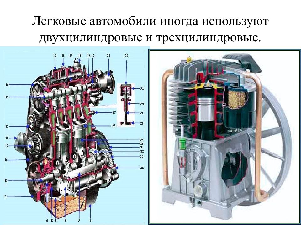 Презентация устройство двигателя