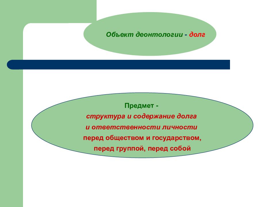 Долг деонтология. Деонтология социальной работы рисунок.