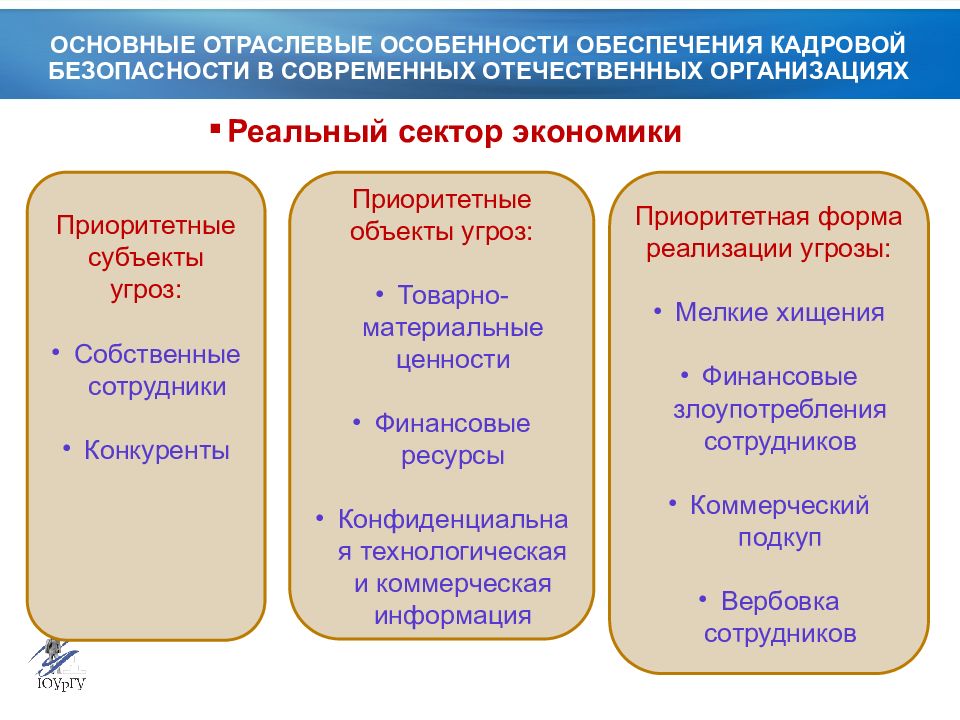 Кадровая безопасность предприятия