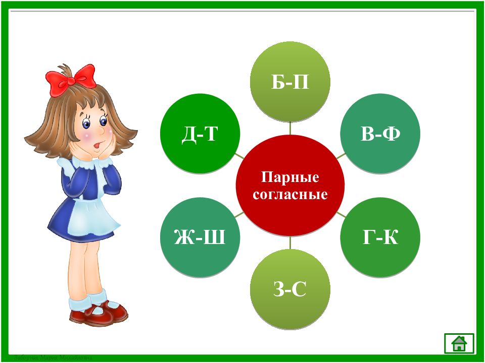 Картинка парные согласные 1 класс