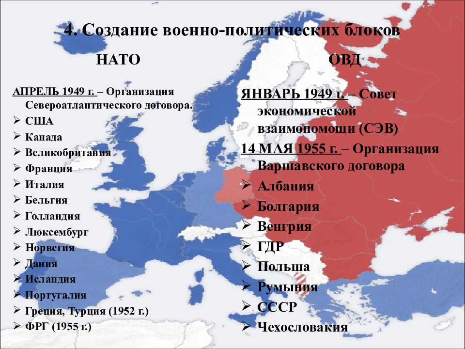 НАТО И Варшавский договор. Блок НАТО 1949. Военные политические блоки. Военно политический союз англии франции и россии