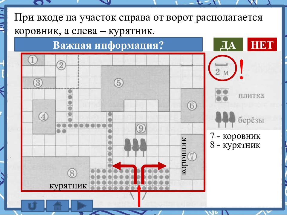 Справа участок. Справа от дома это где. При входе это где. Предлагаю слева от входа. Справа от ворот находится сарай площадью 24 кв м.