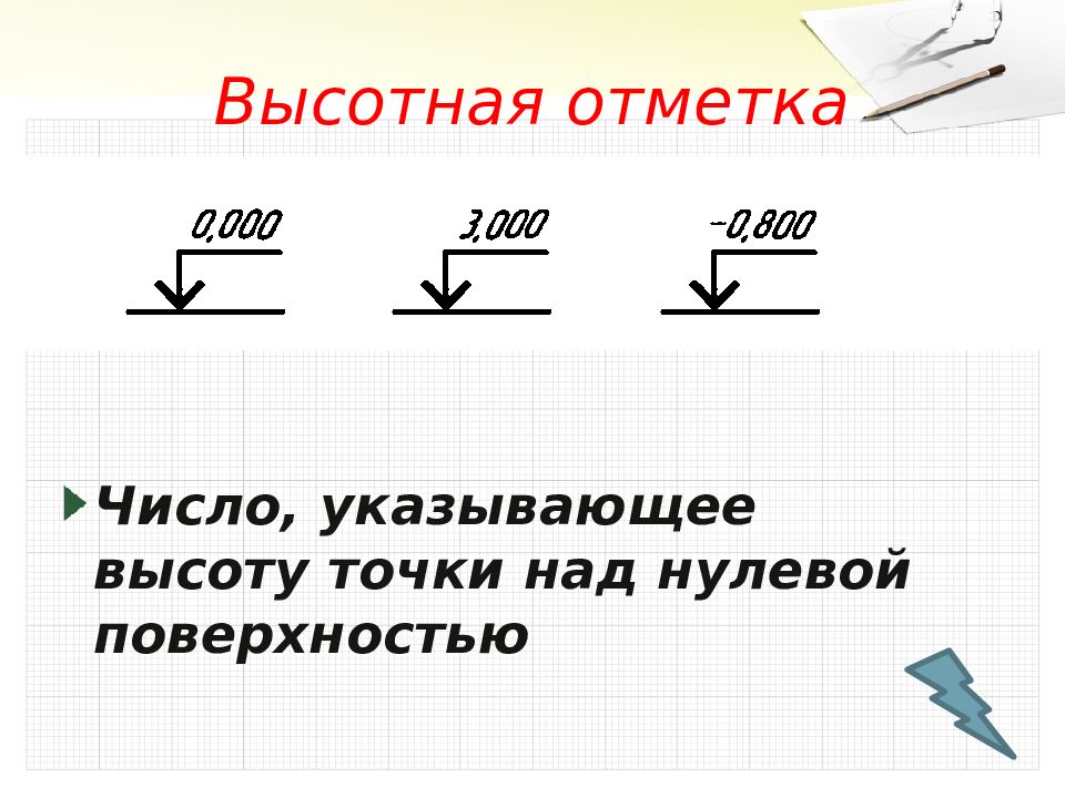 Высотные отметки