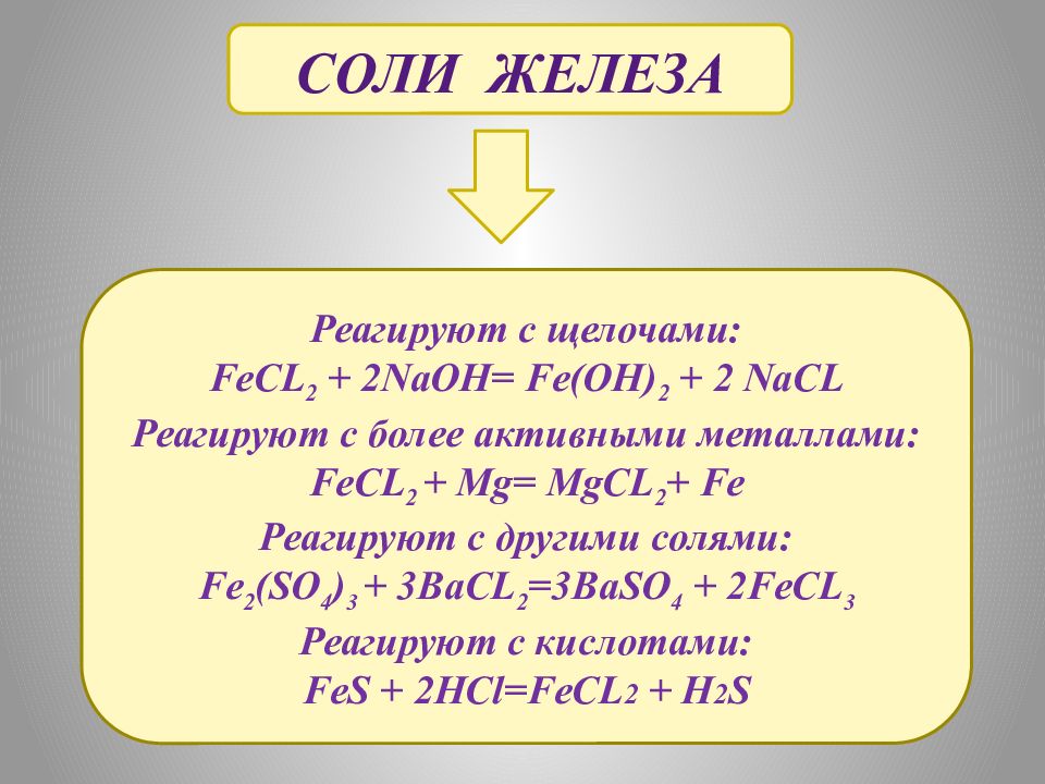 Mg fecl2 реакция. Соединения железа. Соли железа. Соединение железа с щелочами. Презентация на тему соединение железа.