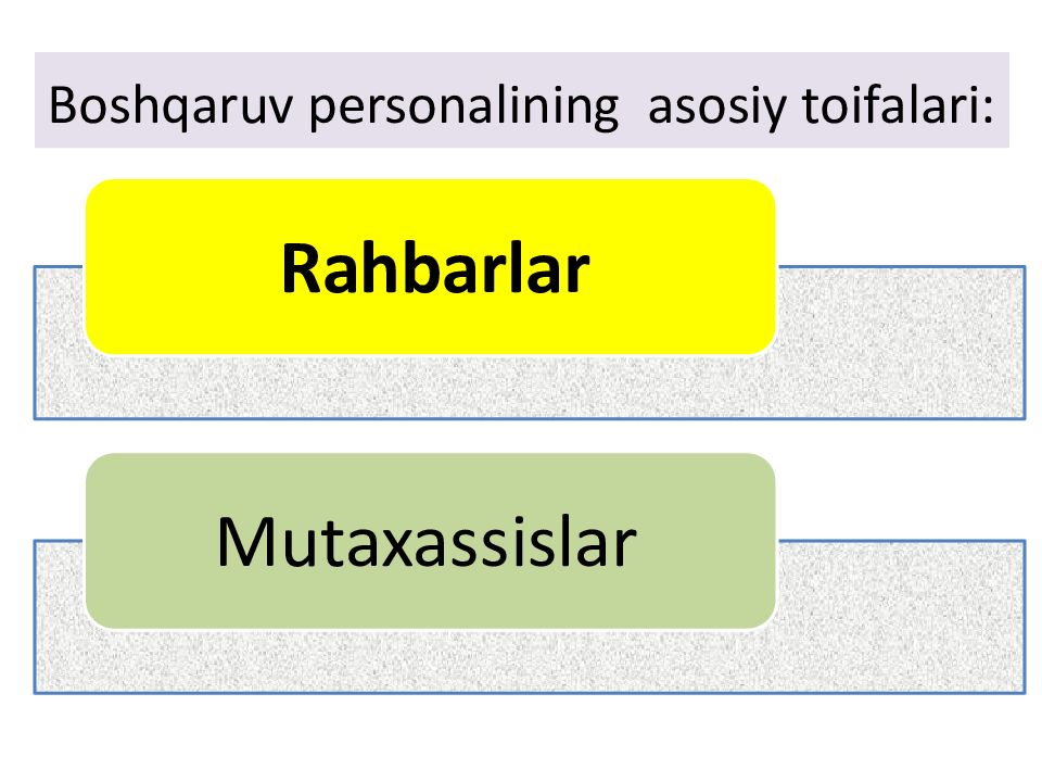 Korxona va tashkilotlarda personal bilan ishlashni boshqarish Boshqaruv personali ning asosiy toif alari :