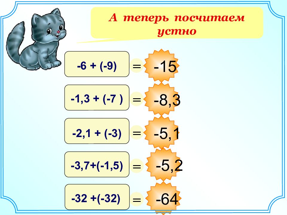 Сложение чисел с разными знаками 6 класс презентация виленкин