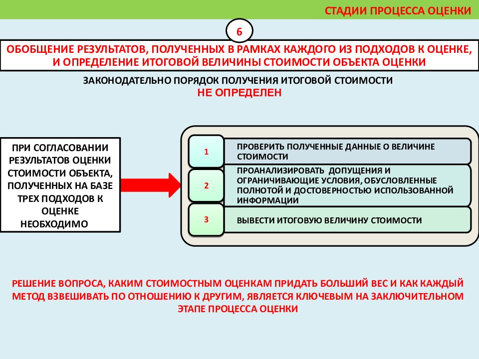 Система управления кафедрой. Факторы риска инфекционных заболеваний. Инфекционные заболевания опасные факторы.