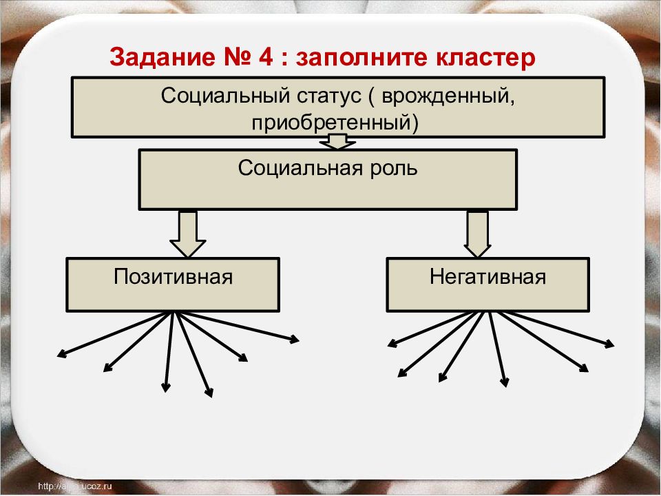 Социальная роль и социальный статус сложный план