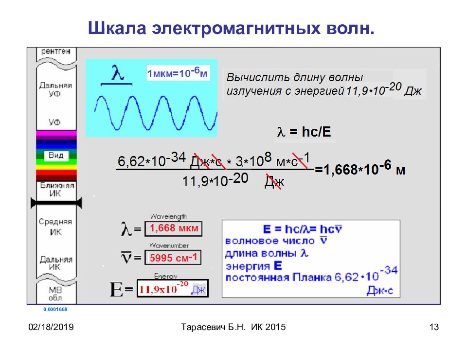 Длина рентгеновской волны. Длина волны рентгеновского излучения 10 мкм. Шкала волновых чисел ИК спектроскопия. Как найти длину волны в рентгенографии. Длина волны 0,016 å..