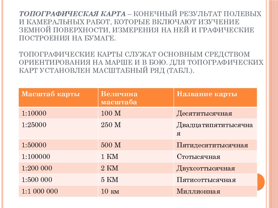 Полевые и камеральные работы. Дата полевых и камеральных работ. Для топографических карт установлен масштабный ряд (табл. 5).. Срок годности бумажной топографических карт. Военный топограф зарплата.