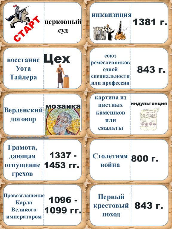 СТАРТ инквизиция восстание Уота Тайлера Цех союз ремесленников одной