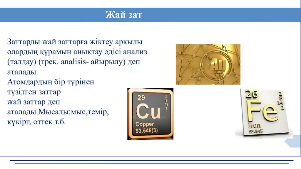 Сабақ тақырыбы: Атомдар мен молекулалар Оқу мақсаты: 7.1.2.1 -атом мен