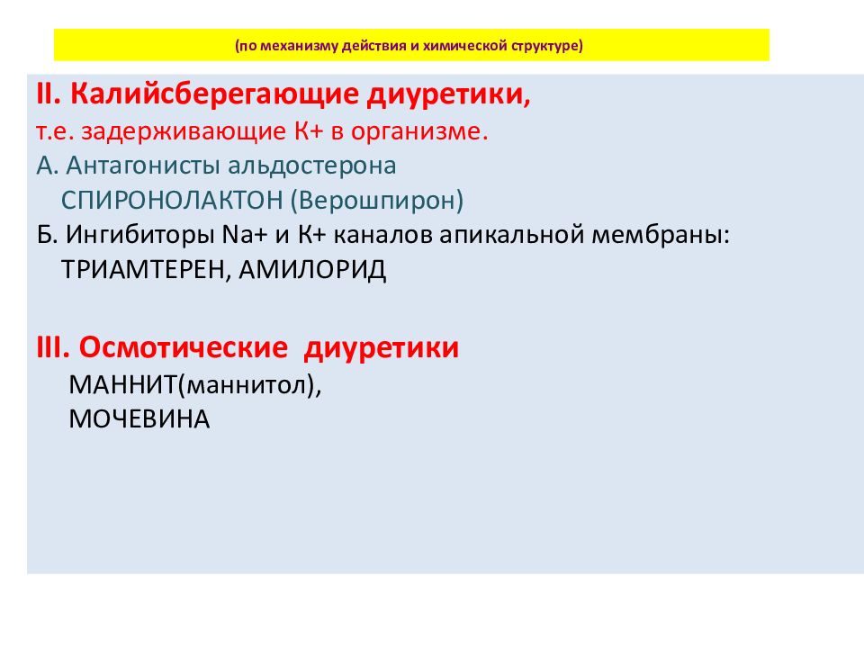 Презентация калийсберегающие диуретики